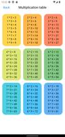 Multiplication Table 截图 2