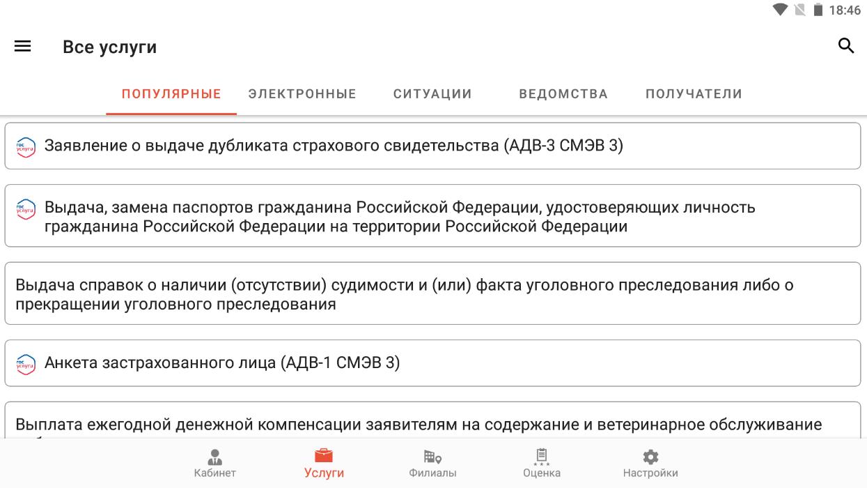 Явка в удмуртской республике