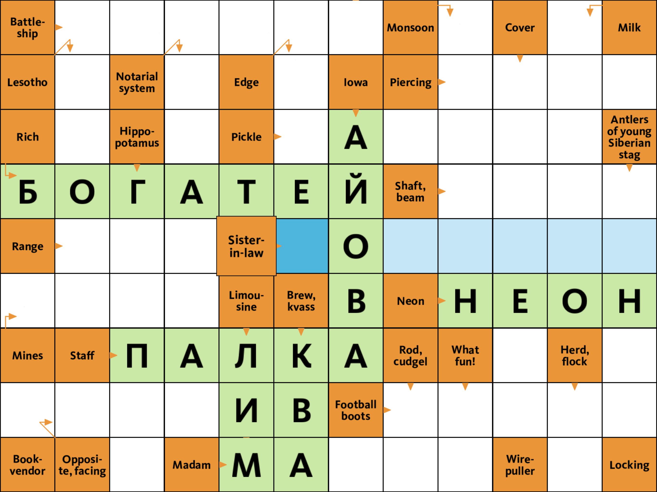 Жизненная 5 букв сканворд. Сканворд. Сканворды с ответами. Сканворд журнал skanvord. Кроссворд пять букв.