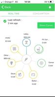 Microgrid Advisor imagem de tela 1