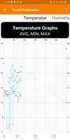 TrackTheWeather capture d'écran 2