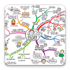 Mind Map آئیکن