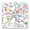 APK Mind Map