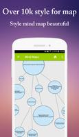 Mind Map تصوير الشاشة 3