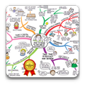 Mind Map Premium