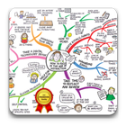 Mind Map Premium आइकन