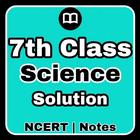 Class 7 Science Notes English icono