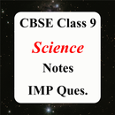 Class 9 Science NCERT Solution APK