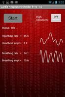 CardioRespiratory Monitor Free Cartaz