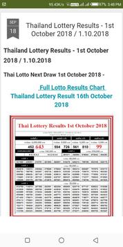 Thai Lottery Boss For Android Apk Download