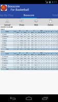 Boxscore For Basketball Affiche