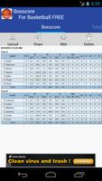 Boxscore For Basketball FREE Affiche