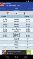 Boxscore For Basketball FREE capture d'écran 1