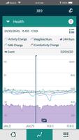 DataFlow II Mobile poster