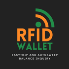 RFID Wallet Zeichen