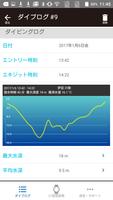 Z dive log スクリーンショット 1