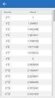 Cube Root Calculator Screenshot 3