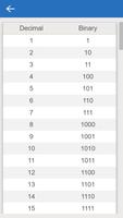 Binary Calculator Pro Screenshot 3