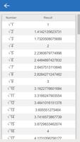 Square Root Calculator Pro screenshot 3