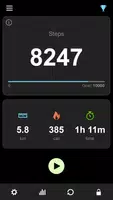 Pedometer bài đăng