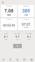 Running - Calorie Counter poster
