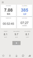 Running - Calorie Counter পোস্টার