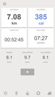 Correr - Contador de calorias Cartaz