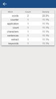 Words Counter Screenshot 1