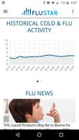 Flu Tracker by Flustar.com capture d'écran 3