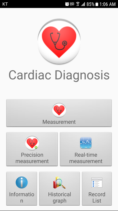 Cardiac diagnosis-heart rate poster