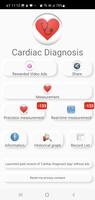 Cardiac diagnosis-heart rate پوسٹر