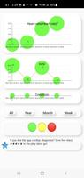 3 Schermata Heart rate care