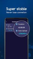 VPN Super-VPN Proxy Server & Secure App screenshot 2