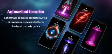 Animazione di gioco in carica