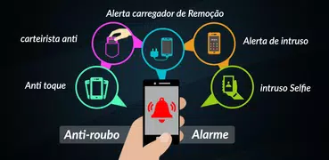 Alarme antifurto de telefone