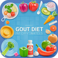 ”GOUT DIET - ACID URIC TABLE