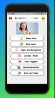 GOUT DIET - TABLEAU URIQUE Affiche
