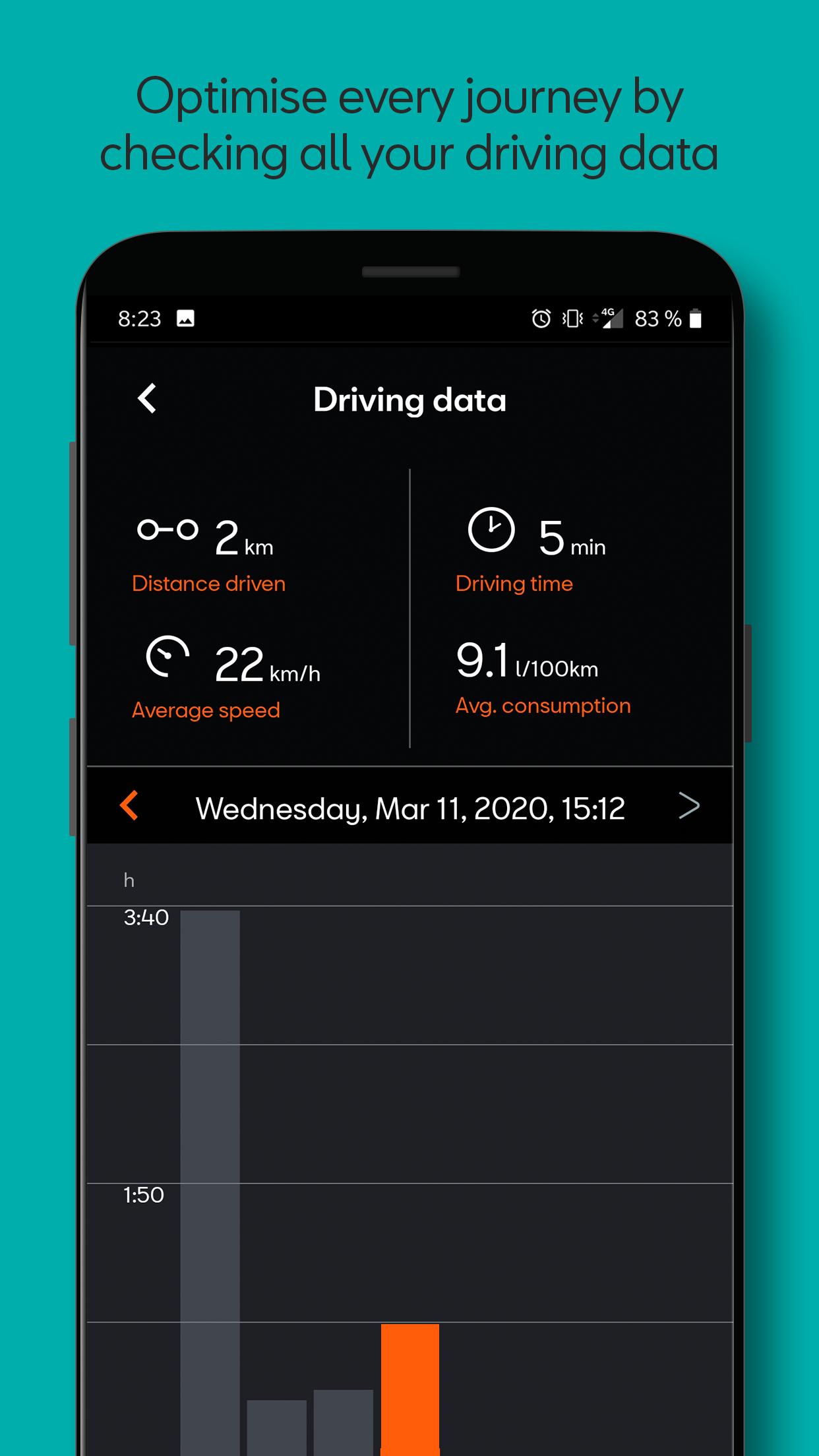 Seat Connect For Android Apk Download Seat Connect For Android Apk Download
