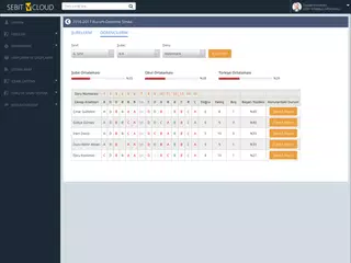 sebit vcloud apk 1 9 9 download for android download sebit vcloud apk latest version apkfab com