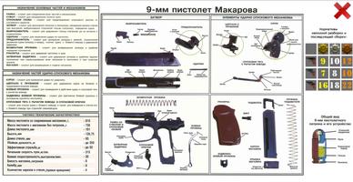 Makarov stripping 스크린샷 2