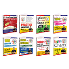 English Guru eBooks icon