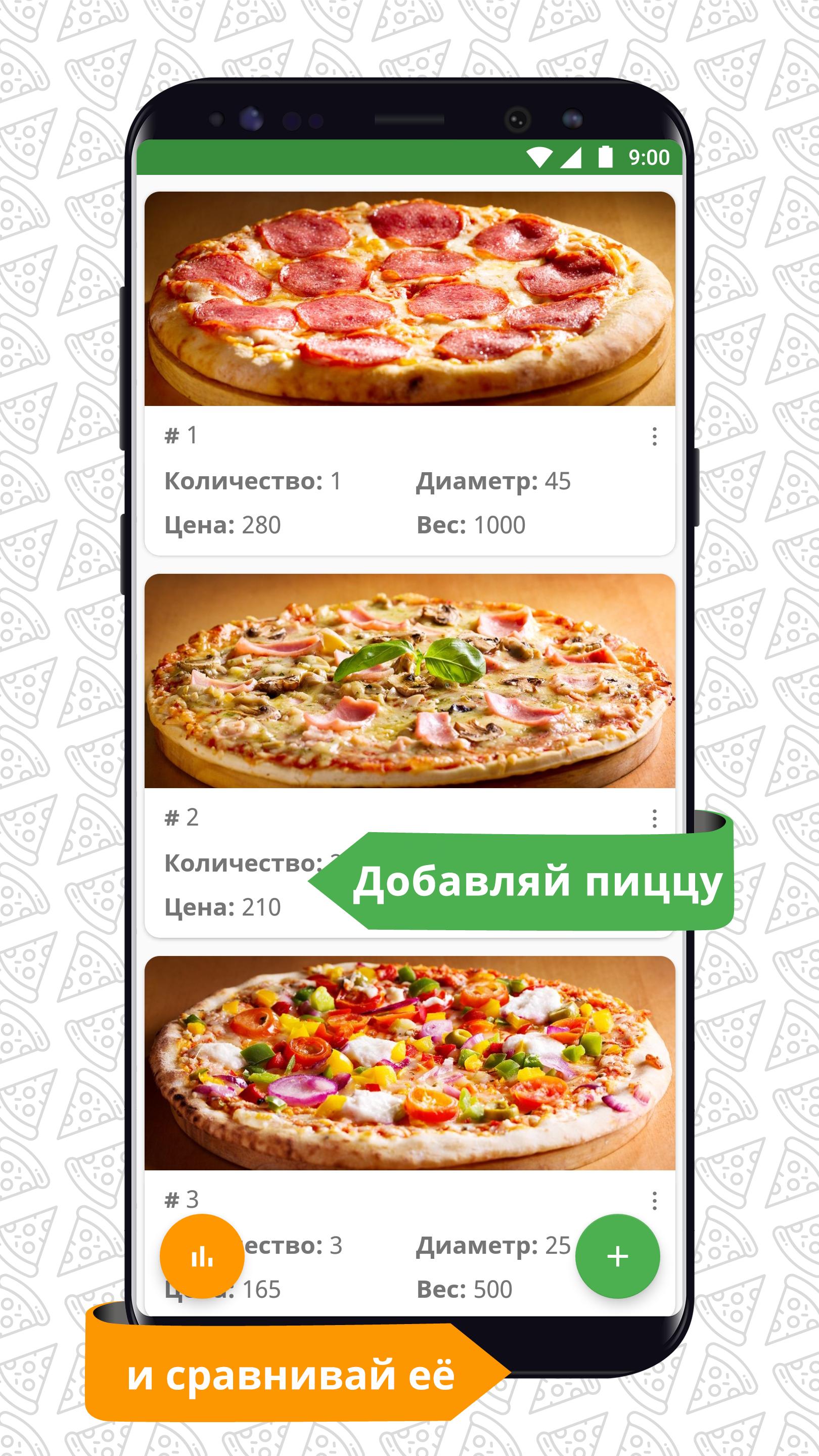 игра печь пиццу на андроид фото 61