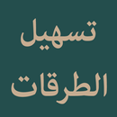 APK Tashilut Turuqat (Waraqat)