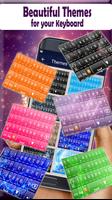 Marathi Keyboard 2020 poster