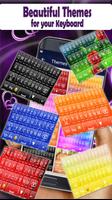 Slovenian keyboard 2020 :  Slo poster