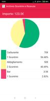 3 Schermata Archivio Scontrini e Ricevute