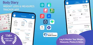 Body Measure & Weight Loss