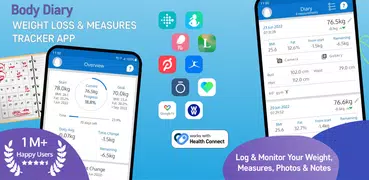 Weight Loss & Measures Tracker