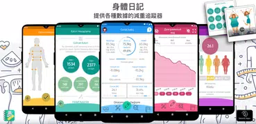 減肥、減重、修身塑體及身體測量監測追蹤器