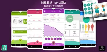 帶有註釋、照片、圖表、BMI 計算器等的減肥日記